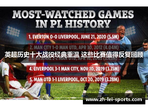 英超历史十大战役经典重温 这些比赛值得反复回顾 英超历史十大战役经典重温 这些比赛值得反复回顾